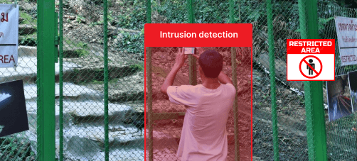 Intrusion detection