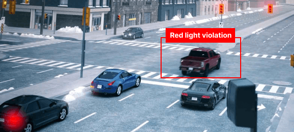 Red light violation