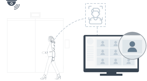 Facial recognition system