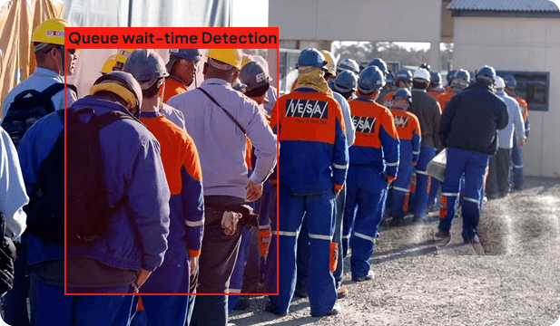 Queue wait-time tracking