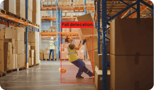 Slip, fall detection